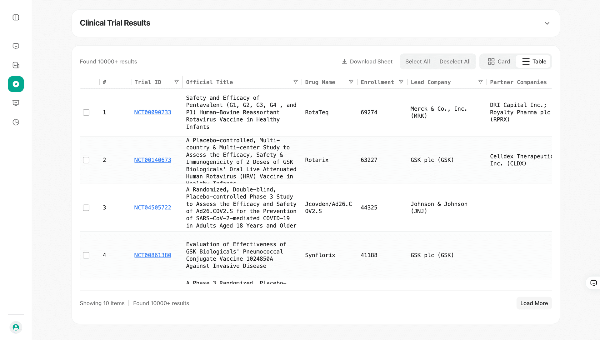 noah ai clinical trial