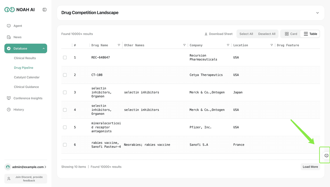 Drug Competitive Landscape Analysis